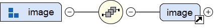 Element Group image