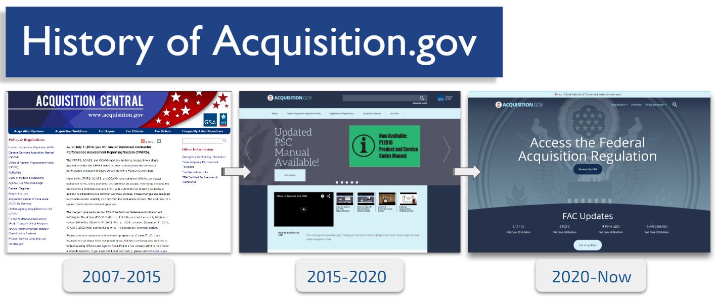 History | Acquisition.GOV